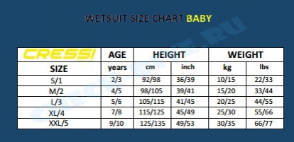 Детский гидрокостюм Baby New