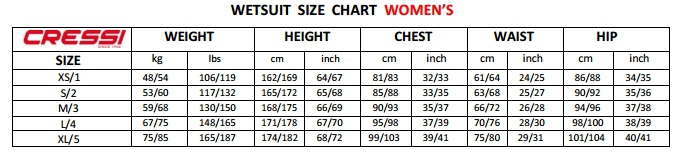 Гидрокостюм женский Cressi Med shorty 2.5 мм