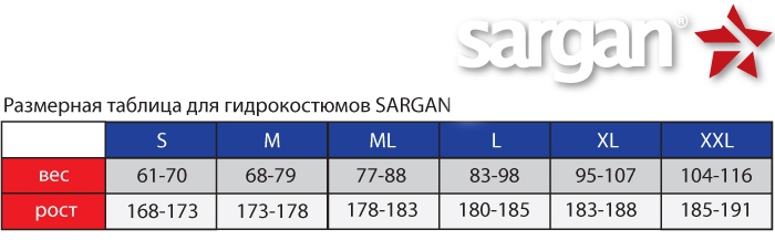 Гидрокостюм Сарган Неман 7мм